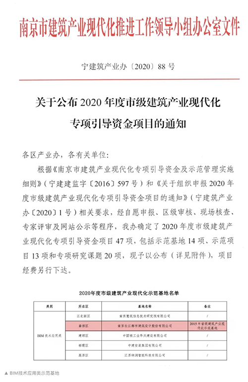 長江都市获批“BIM技术应用类示范基地”并在江苏省勘察设计行业建筑信息模型（BIM）应用大赛荣获多项