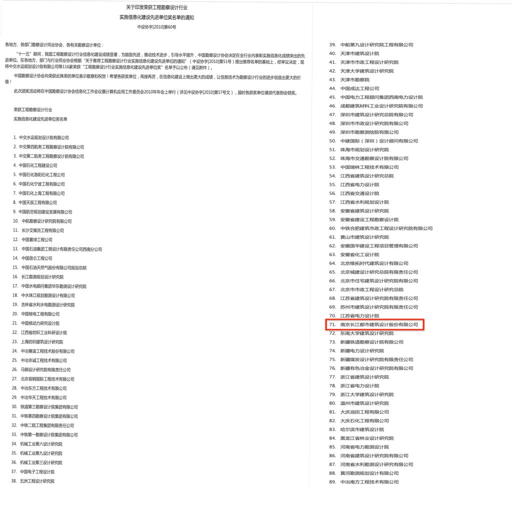 2010年 十一五”期间工程勘察设计行业实施信息化建设先进单位奖