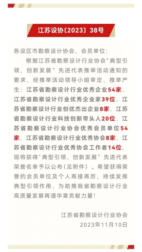 喜报！長江都市获江苏省勘察设计行业“典型引领 创新发展”先进代表推举活动多项荣誉！