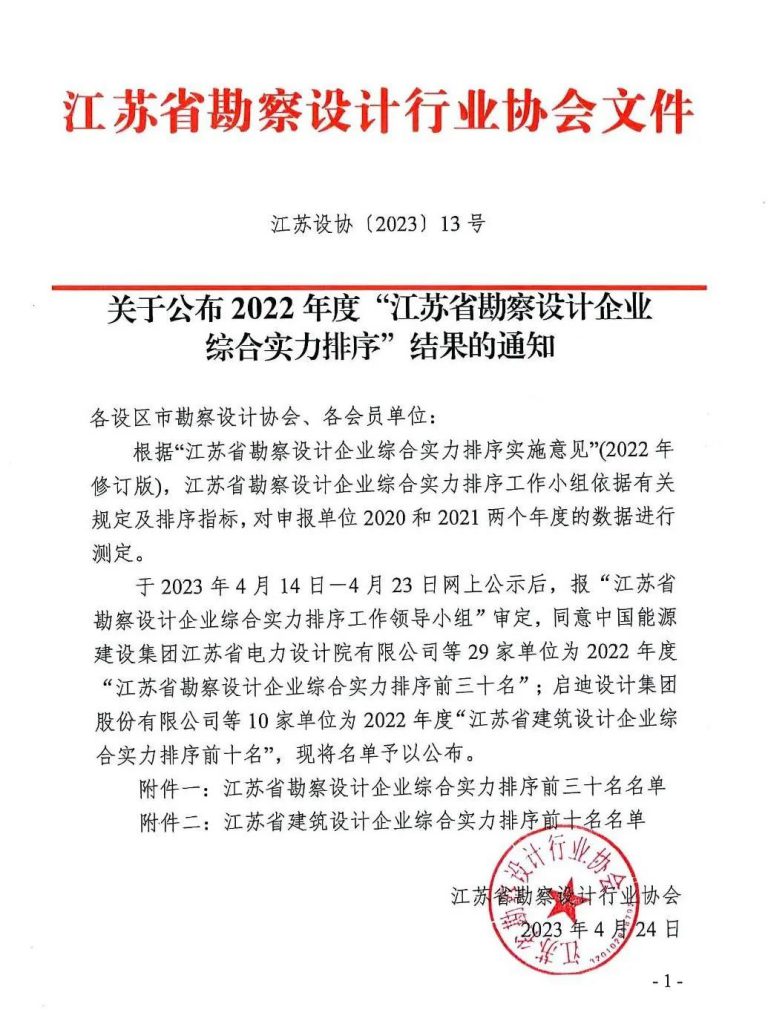 CUAD新闻 | 我司企业综合实力排序再创新高！