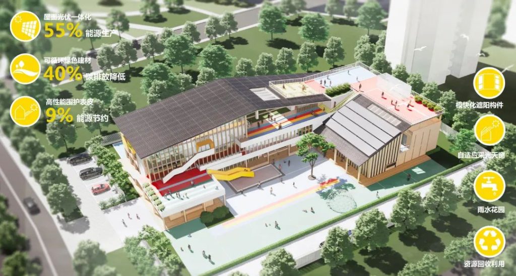 長江都市荣获6项2023年Active House Award中国区建筑设计竞赛奖项